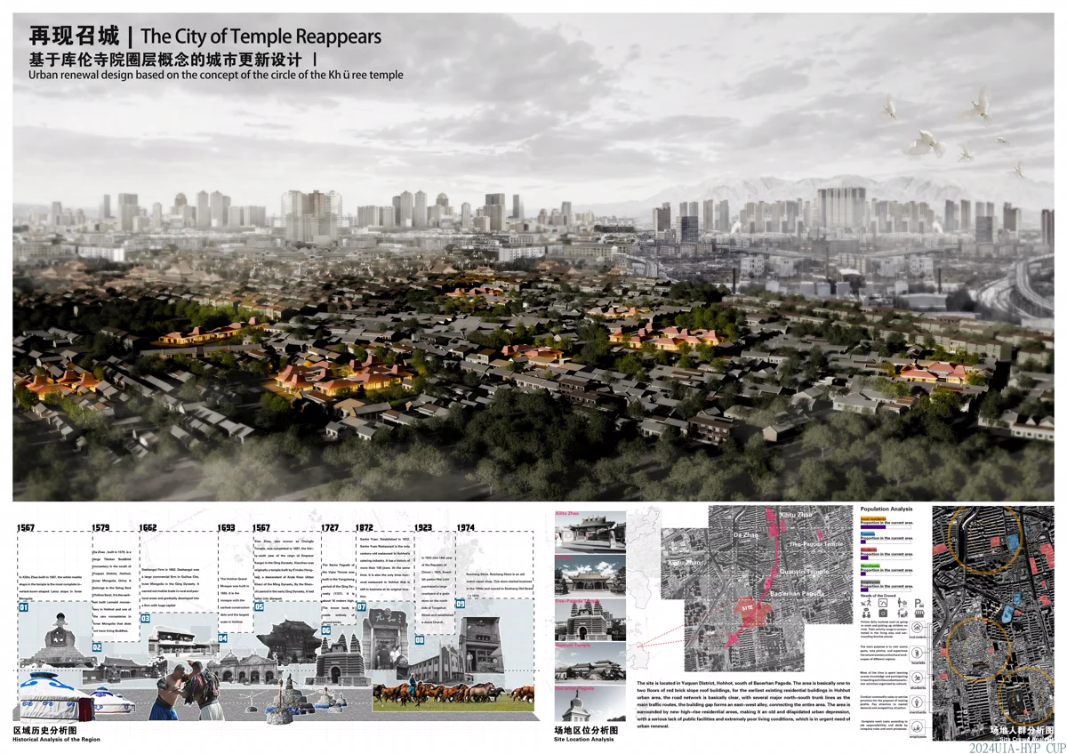 再现召城 | 基于库伦寺院圈层概念的城市更新设计  
The City Of Temple Reappears | Urban Renewal Design Based On The Concept Of The Circle Of The KhüRee Temple
