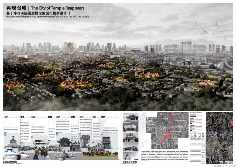 再现召城 | 基于库伦寺院圈层概念的城市更新设计
The City Of Temple Reappears | Urban Renewal Design Based On The Concept Of The Circle Of The KhüRee Temple
