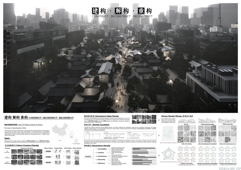 建构·解构·重构
Construct, Deconstruct, Reconstruct