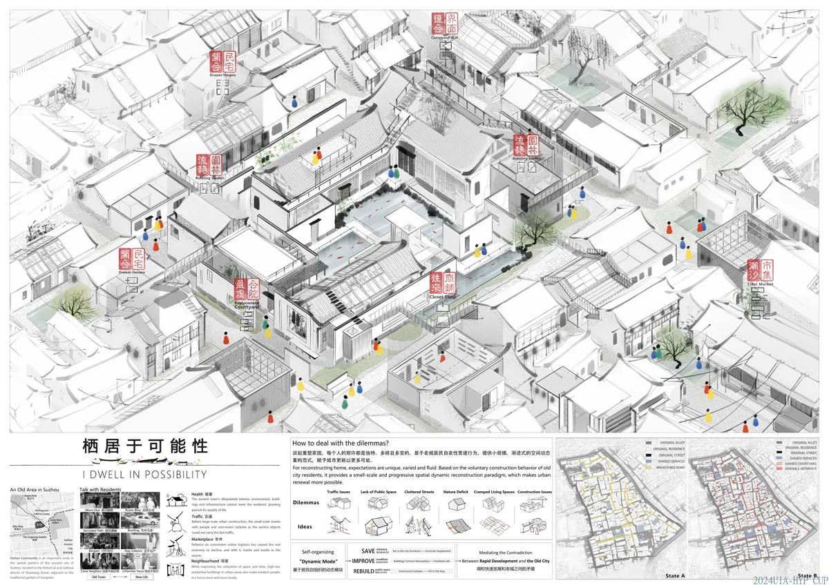 栖居于可能性
I Dwell in Possibility