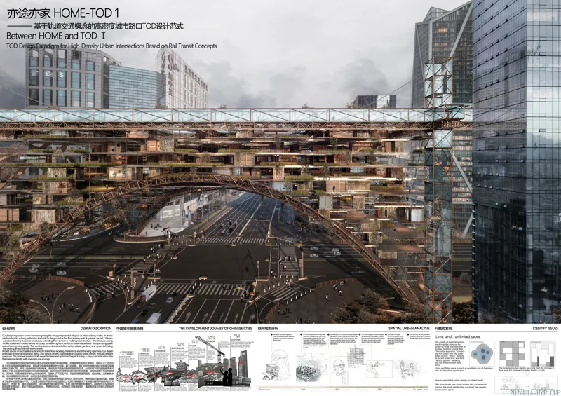 亦途亦家 HOME-TOD——基于轨道交通概念的高密度城市路口TOD设计范式
Between HOME and TOD - TOD Design Paradigm for High-Density Urban Intersections Based on Rail Transit Concepts