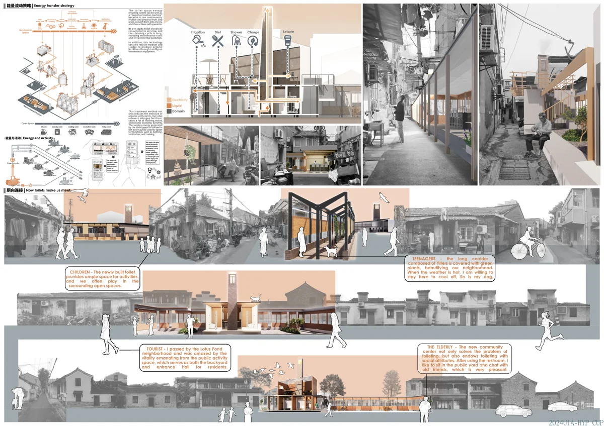 厕向连接
 How to Reunite the Town with Toilets