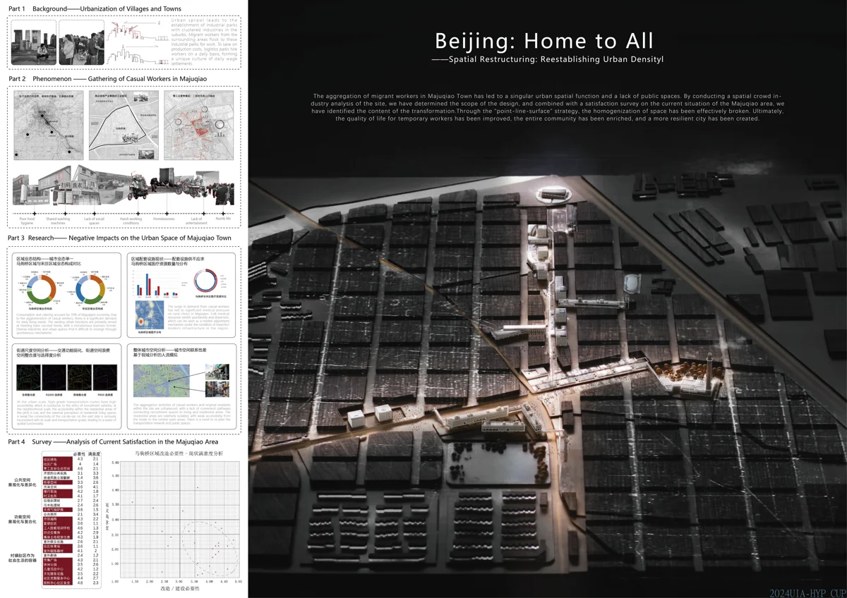 北京欢迎你
Beijing: Home to All