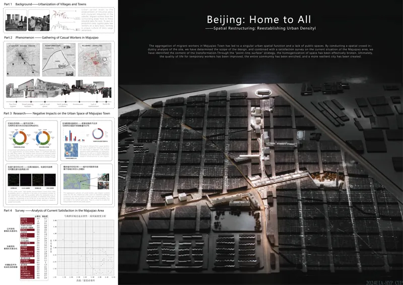 北京欢迎你
Beijing: Home to All
