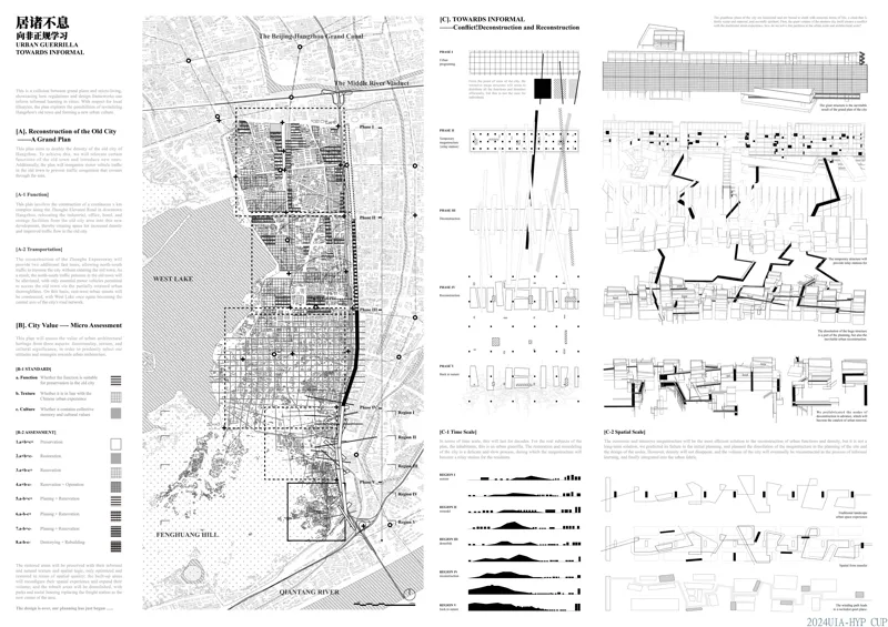 居诸不息——向非正规学习
Urban Guerrilla - Towards Informal