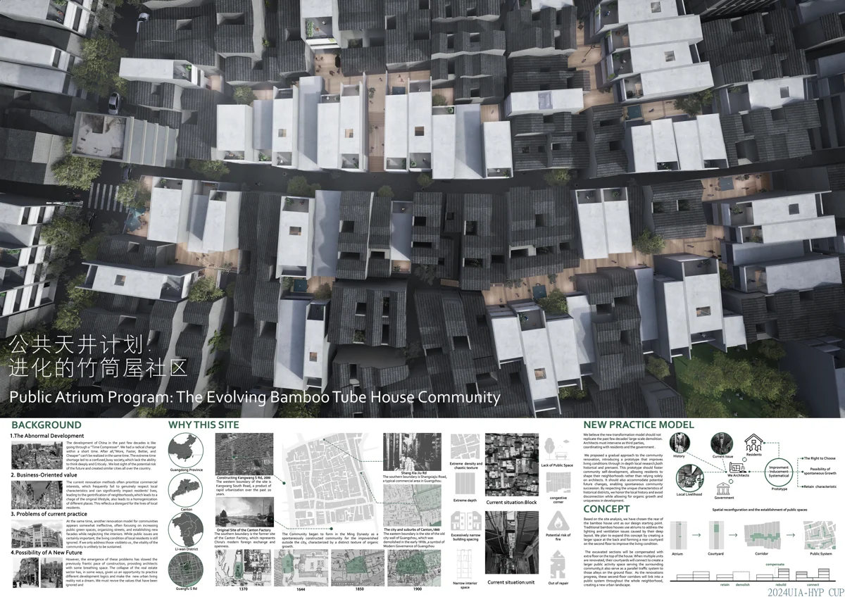 公共天井计划——进化的竹筒屋社区
 Public Atrium Program: The Evolving Bamboo Tube House Community