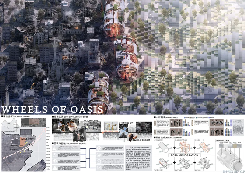 复苏之轮
Wheels of Oasis