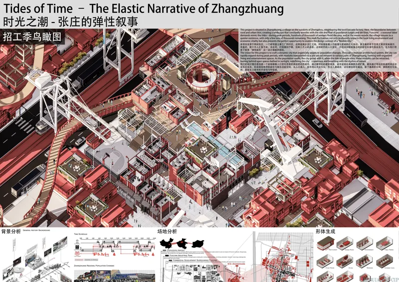 时光之潮——张庄的弹性叙事
Tides of Time – The Elastic Narrative of Zhangzhuang