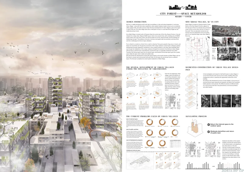 城市森林——空间代谢
Urban Forests - Spatial Metabolism
