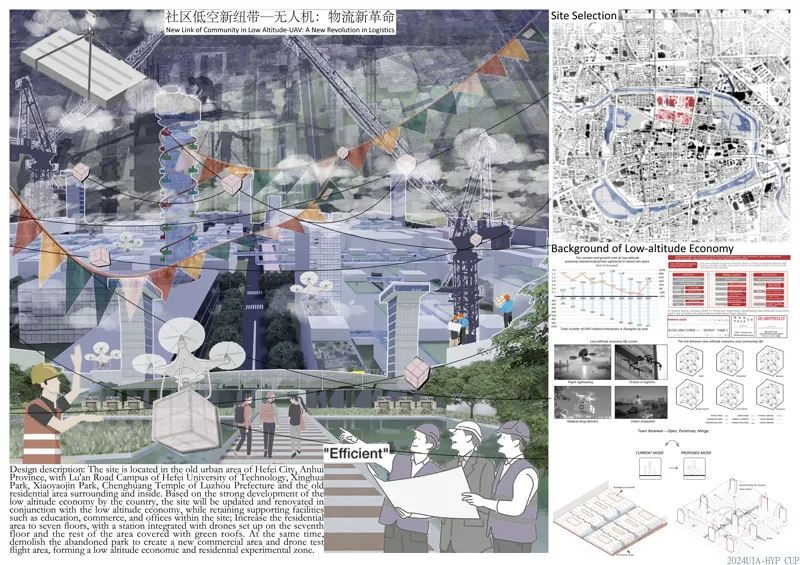 社区低空新纽带—无人机:物流新革命
New Link of Community in Low Altitude-UAV:A New Revolution in Logistics